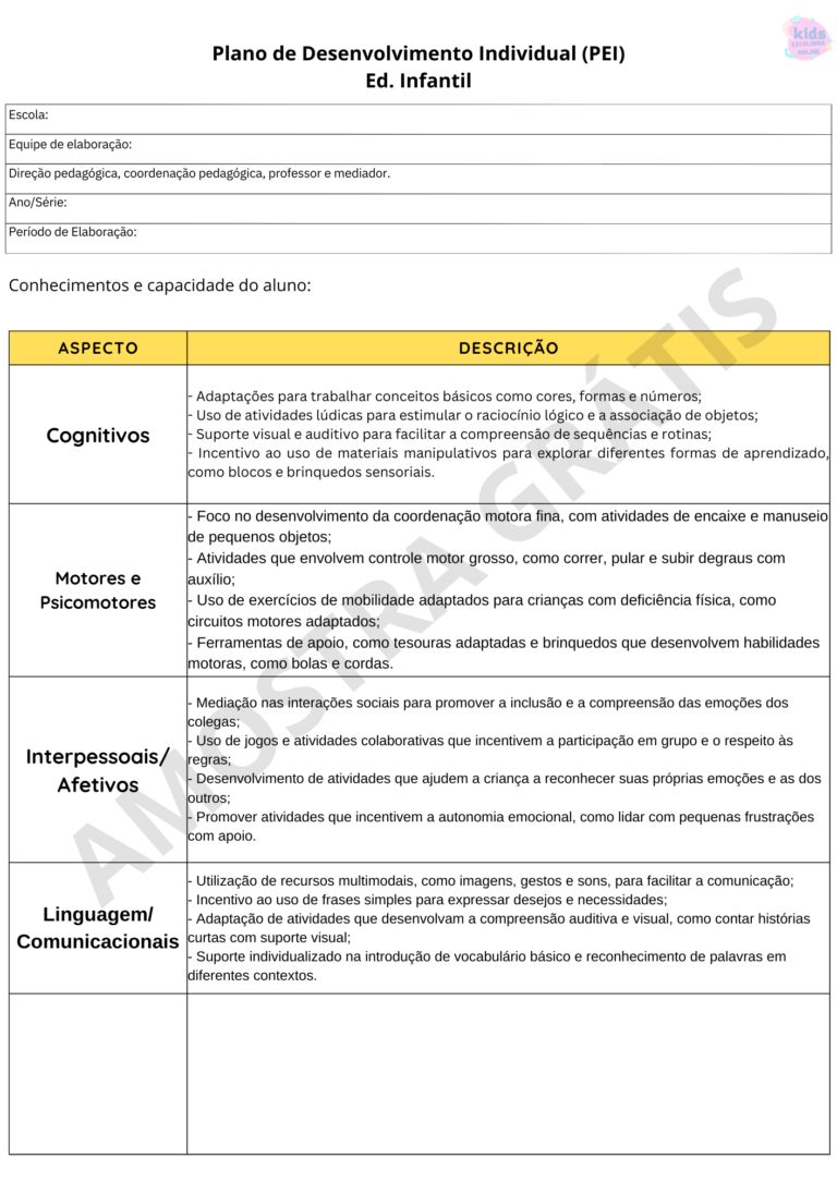 Amostra do material